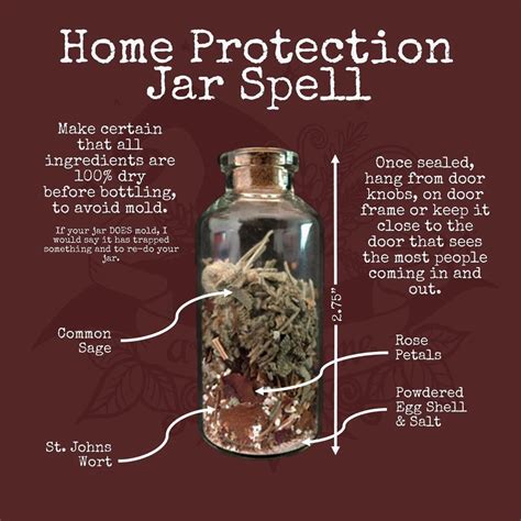 Purify and Protect with Wiccan Herb Spells for Defense